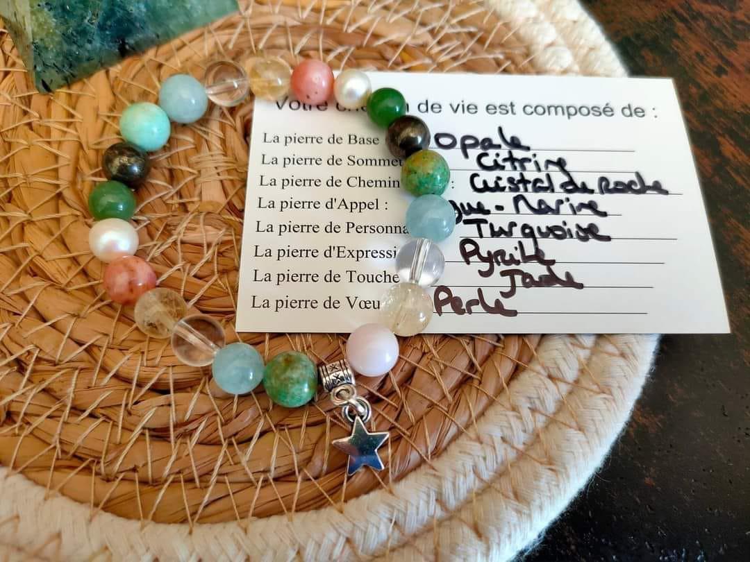 Bracelet CHEMIN DE VIE 